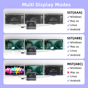 Adaptateur DP vers 2*DP+HDTV, <span class=keywords><strong>DisplayPort</strong></span> vers DP+<span class=keywords><strong>HDMI</strong></span> MST <span class=keywords><strong>Splitter</strong></span>, simple 8K60Hz, triple 4K60Hz, avec alimentation MICRO pour ordinateur portable - Product Image 6