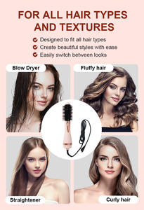 Peigne lisseur électrique en céramique de haute qualité à ions négatifs avec 3 réglages de température et chaleur réglable - Product Image 3