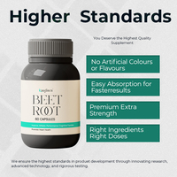 OEM Améliorer les performances athlétiques Fonction cognitive Santé cardiaque Extrait de poivre noir Booster d'oxyde nitrique Capsules de racine de betterave