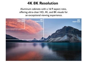 RGX P0.93 Haute Définition IP54 Étanche COB LED Écran Mur 600*337.5mm Aluminium Cabinet HD 4K 8K Écran Clair - Product Image 5