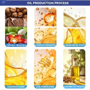 Nhà Máy 320 Giá Hiệu Quả Mè Ô Liu Óc Chó Hạt Dọc Thủy Lực Máy Chế Biến Dầu - Product Image 6