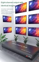 Commutateur matriciel HDMI 1.4 sans soudure Xput OEM de haute qualité 8x8, prend en charge la distribution de signal vidéo HD 1080P