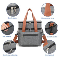 IDEA GIFT Best Seller Sac isotherme double couche, sac isotherme portable, grande capacité, sac à lunch isotherme avec logo