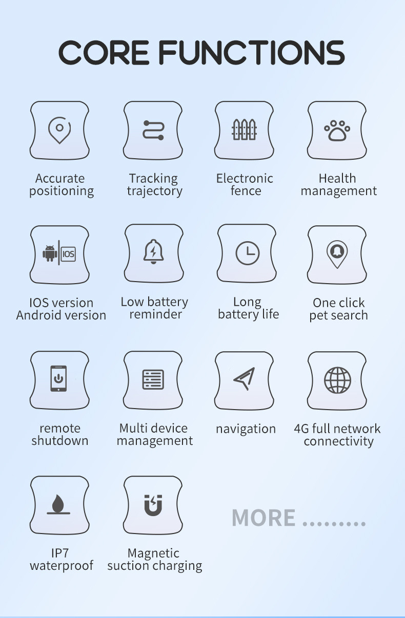 New Design Luxury Bone Cat GPS Tracker Wholesale IP65 4G Wireless Health Management GPS Dog Collar P