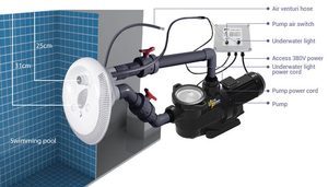 Sistema de Chorro de Contracorriente para Piscina Emaux de 3HP/4HP/5.5HP, 220V/50Hz, de Acero Inoxidable y Cobre, con Flujo Personalizable - Product Image 6