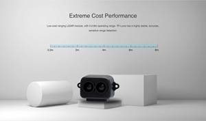 เซ็นเซอร์วัดระยะ Benewake TF-Luna Mini LiDAR ความละเอียด 1 ซม. มุมมองภาพ 2 FOV ทนทานต่อแสงรอบข้าง 70Klux อัตราการรับภาพ 250Hz - Product Image 4