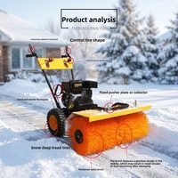 Souffleuse à neige compacte à chenilles de type poussé avec système de purge thermique et procédé de nettoyage/décapage acide pour l'élimination de la neige résidentielle et communautaire