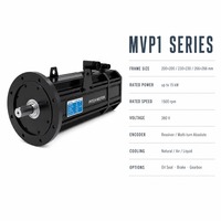 Repuestos para Generación de Energía Eólica, Servomotor de Alto Torque, Servomotor sin Escobillas, Servomotor Inovance