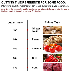 Equipamento processamento alimentos Máquina corte vegetal Fritter aço inoxidável - Product Image 5