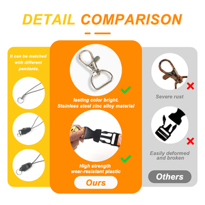 Wholesale Custom Polyester Heat Transfer Lanyard <strong>Promotional</strong> Sublimation Printing Gifts With Custom Logo - Product Image 4