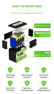 Baterías de Litio de Ciclo Profundo de 12V para Uso Marino y Solar, las Más Vendidas en Polonia y Estados Unidos, 12V 100ah 230ah 300ah LiFeP - Product Image 3