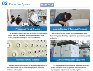 Suavizante <span class=keywords><strong>de</strong></span> agua y tratamiento <span class=keywords><strong>de</strong></span> aguas residuales, 1054, 2472 <span class=keywords><strong>de</strong></span> tanque FRP, 1000 <span class=keywords><strong>litros</strong></span> - Product Image 3