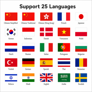 เครื่องวิเคราะห์ผิวหนังอัจฉริยะ AI ระดับมืออาชีพ 3 มิติ รองรับ 25 ภาษา ความละเอียด 4K HD พร้อมระบบตรวจวัดใบหน้าด้วยภาพสเปกตรัม 8 ช่วง - Product Image 6