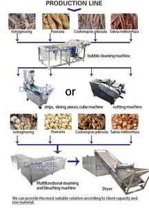 Secador continuo de hierbas de peonía blanca inteligente de alta capacidad OEM, secador de cinta, secador de hierbas y verduras - Product Image 6