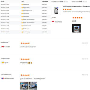 Wind <span class=keywords><strong>Bosca</strong></span> Outdoor 300W Garden Lámpara de 500 vatios Doble 180W Luces Fabricante Modern Zhongshan Solar Street Light - Product Image 4