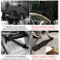 Parapluie inversé pliable automatique personnalisé de 46 pouces