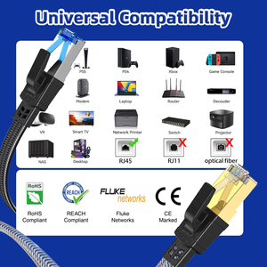 Câble Ethernet RJ45-RJ45 plat tressé 28AWG 30AWG, longueur personnalisée, Cat8 40 Gbit/s, 1M 2M 3M 5M 10M 15M 20M 25M 30M - Product Image 2