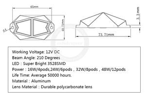 AUTODRAGONS-Lumière LED de roche décorative ultra lumineuse de haute qualité, large montage, étanche, avec application de contrôle de synchronisation à distance - Product Image 3