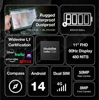 AGM PAD P2 Active 11" Layar 2K 90Hz 480 NITS Android 14 Octa Core MTK 16GB(8+8)+256GB 8000mAh 4G Tablet Tangguh 2024