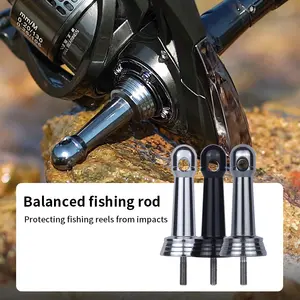 Choose Durable And User-friendly Parts for Fishing Reels 