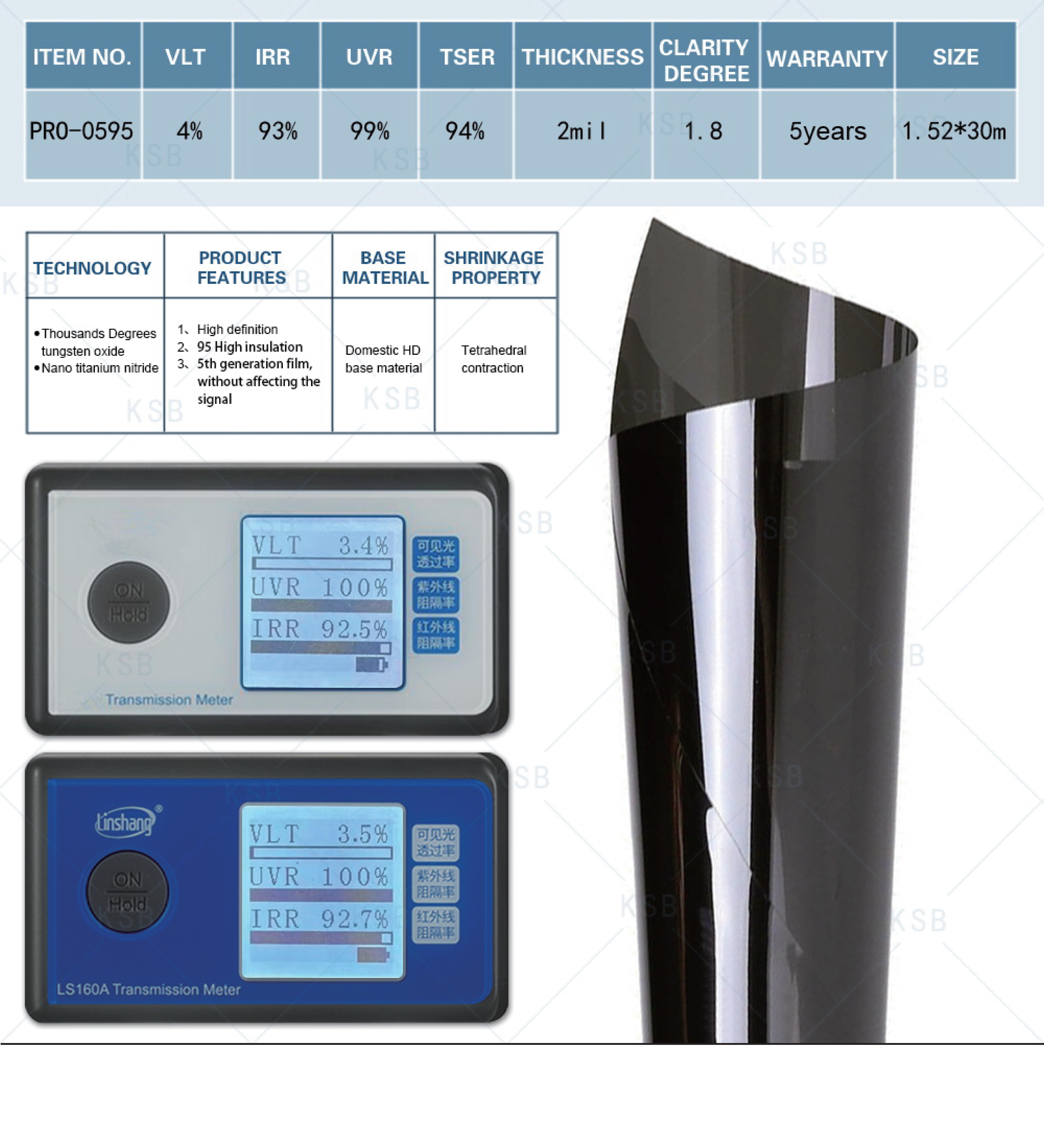 PRO-0595