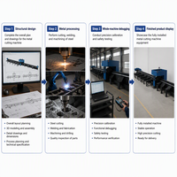Mesin Pemotong Pipa Laser Fiber CNC Dual-Chuck Semi-Otomatis dengan Sistem Pengisian Rantai Kecepatan Tinggi, Komponen Cypcut HIWIN untuk Pipa Logam