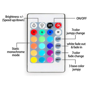 IP65 Waterproof <b>RGB</b> COB LED Strip Light App/WiFi Remote <b>Control</b> Battery Powered High CRI 80 Plastic Body Lighting Light Strings - Product Image 4