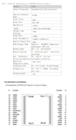 WINBIG 384/640 Détecteur d'imagerie thermique infrarouge à haute sensibilité pour module de caméra thermique non refroidie
