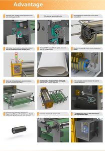 Machine de transfert rouleau à rouleau 600*1900/2200 pour imprimante à sublimation - Product Image 4