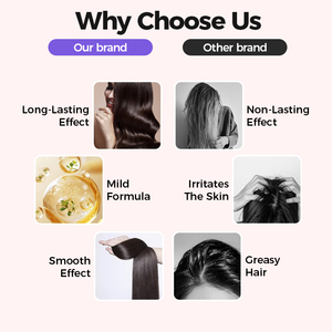 Keraliss <span class=keywords><strong>Spray</strong></span> Capillaire Bio Thermoprotecteur – Coiffant, Volumisant, Brillant, au Gingembre, Imperméable, Massant, Parfum Agréable, Adapté aux <span class=keywords><strong>Cheveux</strong></span> Bouclés et Secs - Product Image 4