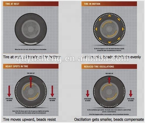 <span class=keywords><strong>Billes</strong></span> d'équilibrage de roue / Perles d'équilibrage de pneus - Product Image 4