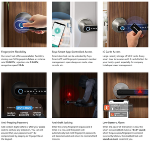 Su Geçirmez Tasarımlı RTS Akıllı Parmak İzi Alüminyum Kapı Kilidi, Woold Kapılar için Tuya Akıllı Uygulama ve Wi-Fi Hafıza Kartı Depolama Özellikli - Product Image 2