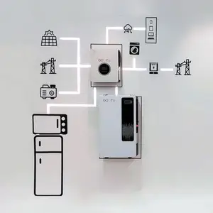 GOOTU 4.2KW On Off Grid Inversor solar 24V 4200VA DC AC Convertidor de corriente Inversor de alta frecuencia 3KW