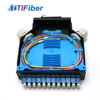 Boîtier de terminaison fibre optique FTTH sur rail DIN 6FO 12/24 cœurs, avec plateau de raccordement, résistant aux UV, en ABS, pour montage mural intérieur