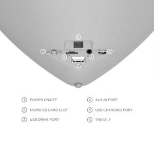 Mini Amplificatore TWS in Tessuto, Altoparlante Wireless BT Portatile con Potenza di Uscita di 5W - Product Image 6