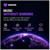 Deezer 12 mois, Musique Premium, Abonnement, Hifi, Écoute hors ligne 1 an