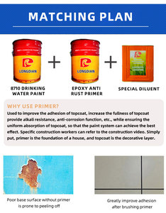 Sơn lót Epoxy đa chức năng thân thiện với môi trường, hai thành phần, chống thấm, chống gỉ, dùng cho đồ gỗ, kim loại, hồ bơi, nhựa - Product Image 5