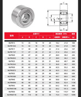 Roulements à rouleaux de support importés NUTR 15 17 20 30 35 40 45 50 PP-A Lubrifiés à l'huile, joints ouverts, haute qualité, Chine