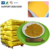 Pigment d'oxyde de fer rouge pour peinture, ciment et briques colorées