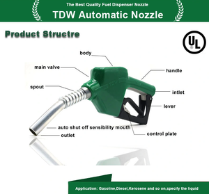 3/4 automatico ''ugello erogatore <span class=keywords><strong>carburante</strong></span> TDW 11A ad alto flusso per benzina benzina Diesel servizio attrezzature olio stazione di rifornimento <span class=keywords><strong>carburante</strong></span> - Product Image 5