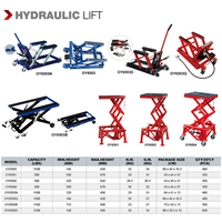 Pliable 1500lbs hydraulique moto ascenseur portable hydraulique ciseaux voiture table élévatrice plate-forme max cric voiture ascenseur
