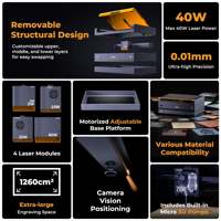 Ortur Newest H20 20W 10W 40W Diode Metal CNC Laser Marking Cutting Wood Acrylic Bamboo Leather Laser Engraver Machine