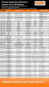 MASUMA-Filtro de aceite para Camry, para <span class=keywords><strong>Toyota</strong></span>, Chevrolet, Kia, 04152, 37010, A0001802609, 15400-Rta-003 - Product Image 3