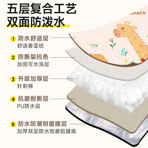 เสื่อปิกนิกยี่ซิดาน 200x200 ซม. เสื่อปิกนิกกลางแจ้งทรงสี่เหลี่ยมกันความชื้นพร้อมธีมสัตว์น่ารักสำหรับปิกนิกครอบครัว - Product Image 4