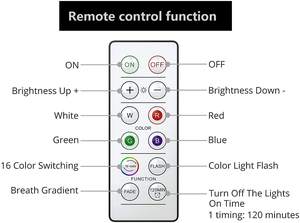 ไฟลูกปิงปอง LED เปลี่ยนสีได้6แพ็คพร้อมรีโมต - Product Image 3