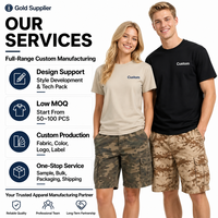 T-shirts personnalisés en coton peigné double fil 220 GSM 40S, col rond, unis, vierges, pour hommes – Vente en gros, OEM, ODM, Usines et Fournisseurs
