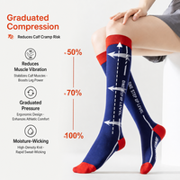 Chaussettes de sport respirantes, chaussettes de compression élastiques, chaussettes à haute élasticité pour la salle de sport et la remise en forme