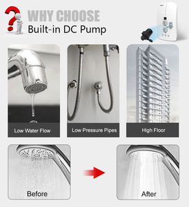 Calentador de Agua Eléctrico 220-240V 3500-5500W, Elemento Calefactor de Acero Inoxidable, IPX4 Impermeable, Montaje en Pared, Pantalla LED, Control Inteligente - Product Image 6