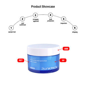 ชุดบรรจุภัณฑ์ครีมบำรุงผิวหน้าแบบขวด PET <span class=keywords><strong>สี</strong></span>ชมพูม่วง ขนาด 30 มล. พร้อมใบรับรอง ISO ชุด 5 ชิ้น ขวดเปล่าสำหรับบรรจุครีมขัดผิว - Product Image 3