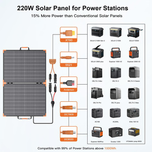 Meilleur panneau solaire léger à cadre en aluminium, panneaux solaires photovoltaïques pliables portables, acheter des panneaux solaires photovoltaïques directement en provenance de Chine, entrepôt UE - Product Image 2